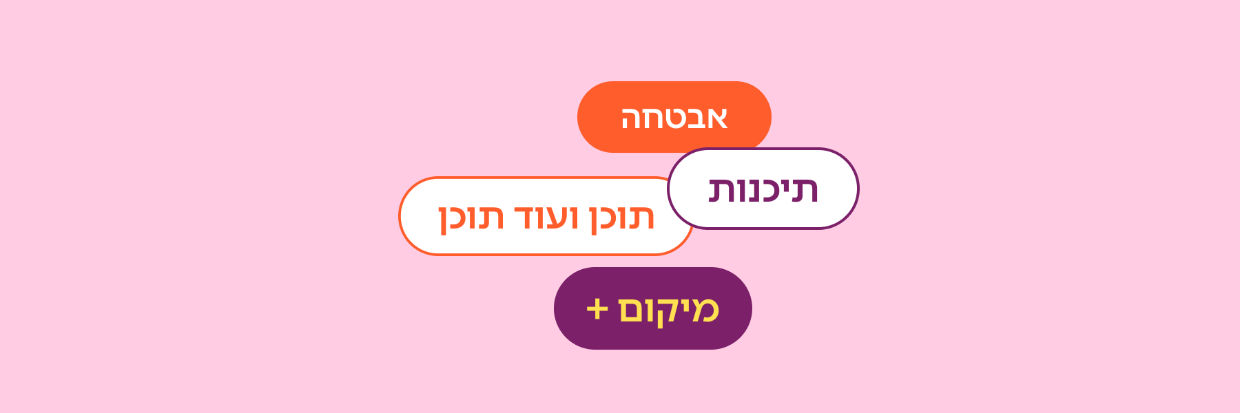 קידום אתרים בעיניים פקוחות